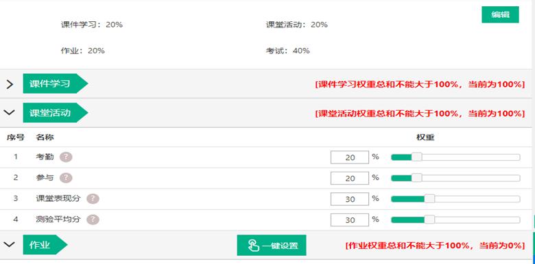 名师说专业（第一期） 带Kaiyun 开云体育你走进光伏发电技术与应用专业(图7)