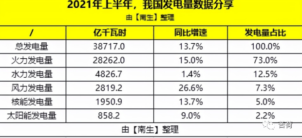 开云体育 Kaiyun.com 官网入口思想 也说为何限电驳斥所谓战(图2)
