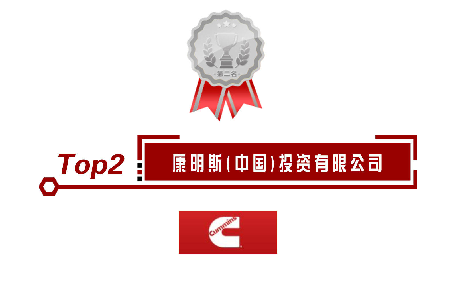 重磅来袭！2020年度发电机组十大品牌排行榜公布开云 开云体育官网(图3)