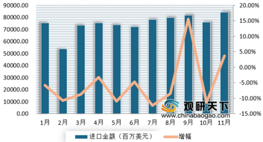 2020年中国机Kaiyun 开云电行业分析报告-产业规模现状与发展规划趋势(图2)