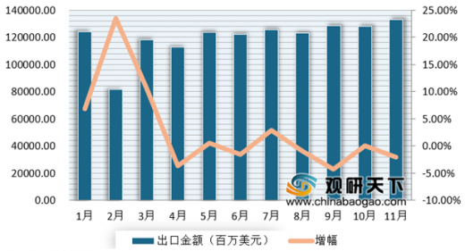 2020年中国机Kaiyun 开云电行业分析报告-产业规模现状与发展规划趋势(图3)