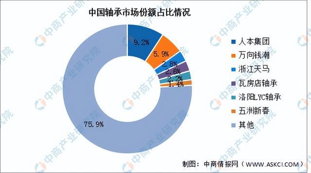 2023年中国电气机械产业链上中下游市场分析（附产业链全景图）开云体育 Kaiyun.com 官网入口(图6)