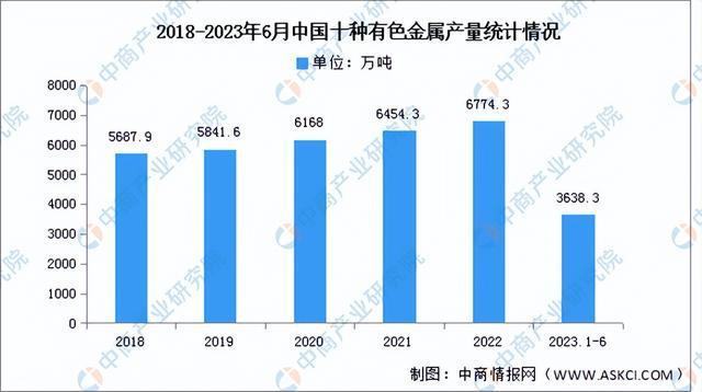 2023年中国电气机械产业链上中下游市场分析（附产业链全景图）开云体育 Kaiyun.com 官网入口(图4)